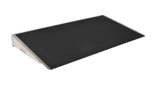 Enable Access Threshold Wedge DTW