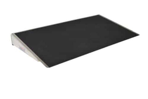 Enable Access Threshold Wedge DTW