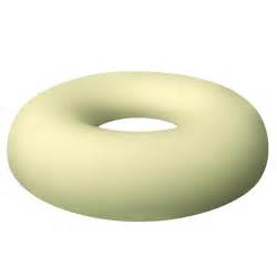 Able 2 Harley Original Ring Cushion SP44837