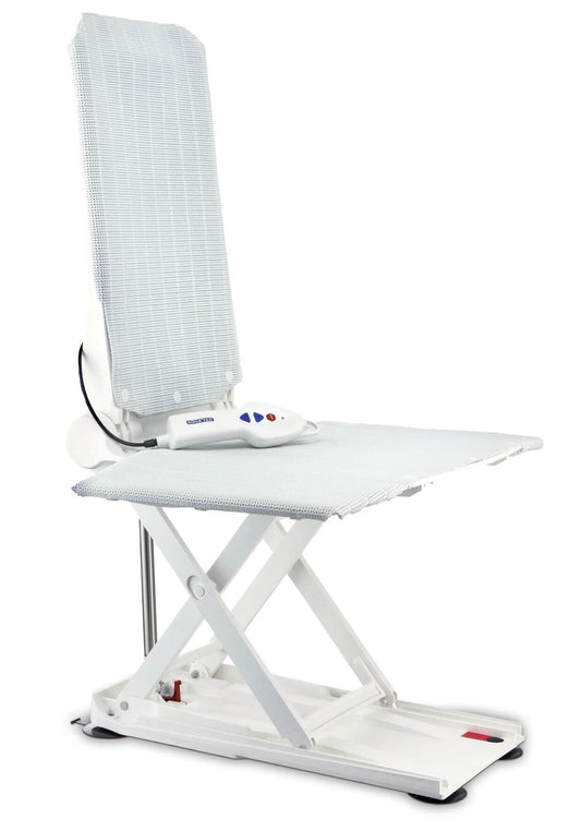 Invacare Aquatec Orca Bathlift Lift Battery Powered Bathing Help 1573866 1573876 Charger Hand Control