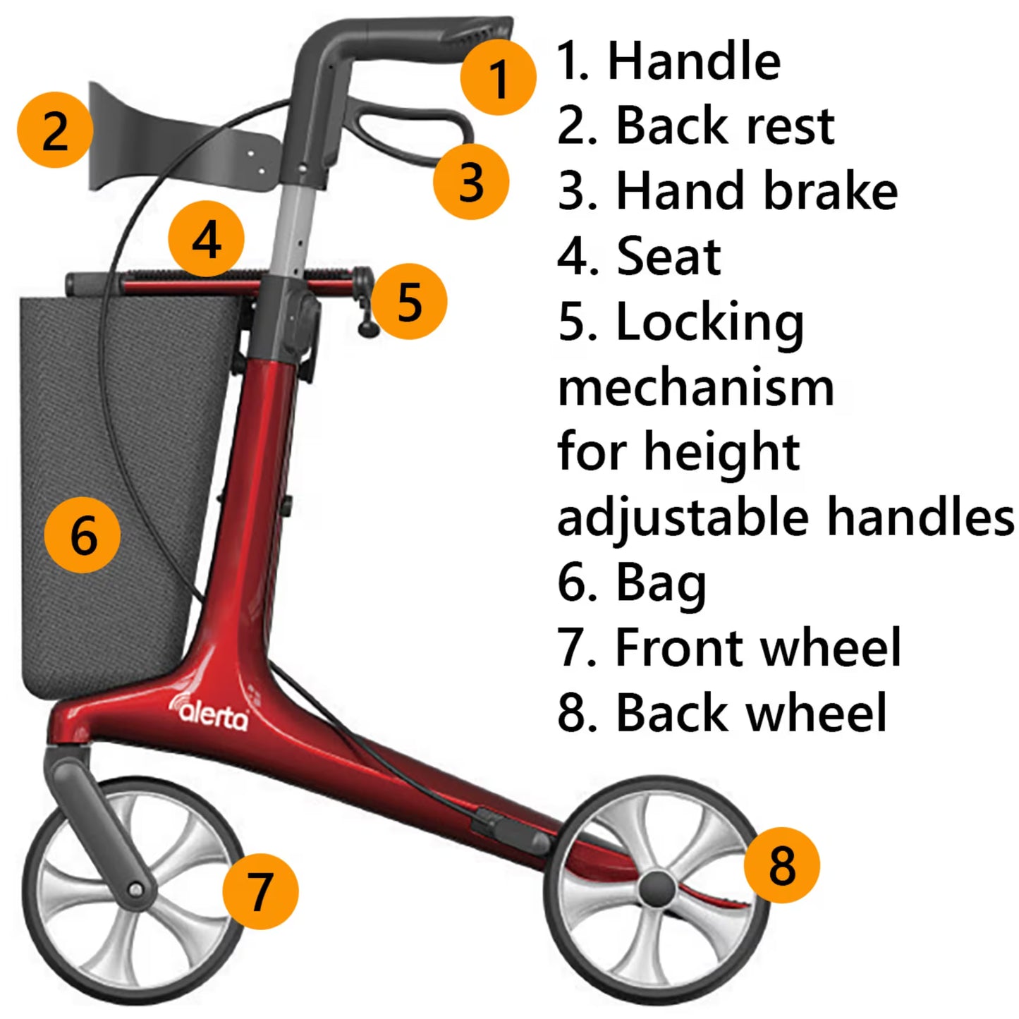 Alerta Carbon Ultra Lightweight Folding 4 Wheel Walker Rollator ALT-R016 Black or Satin Red