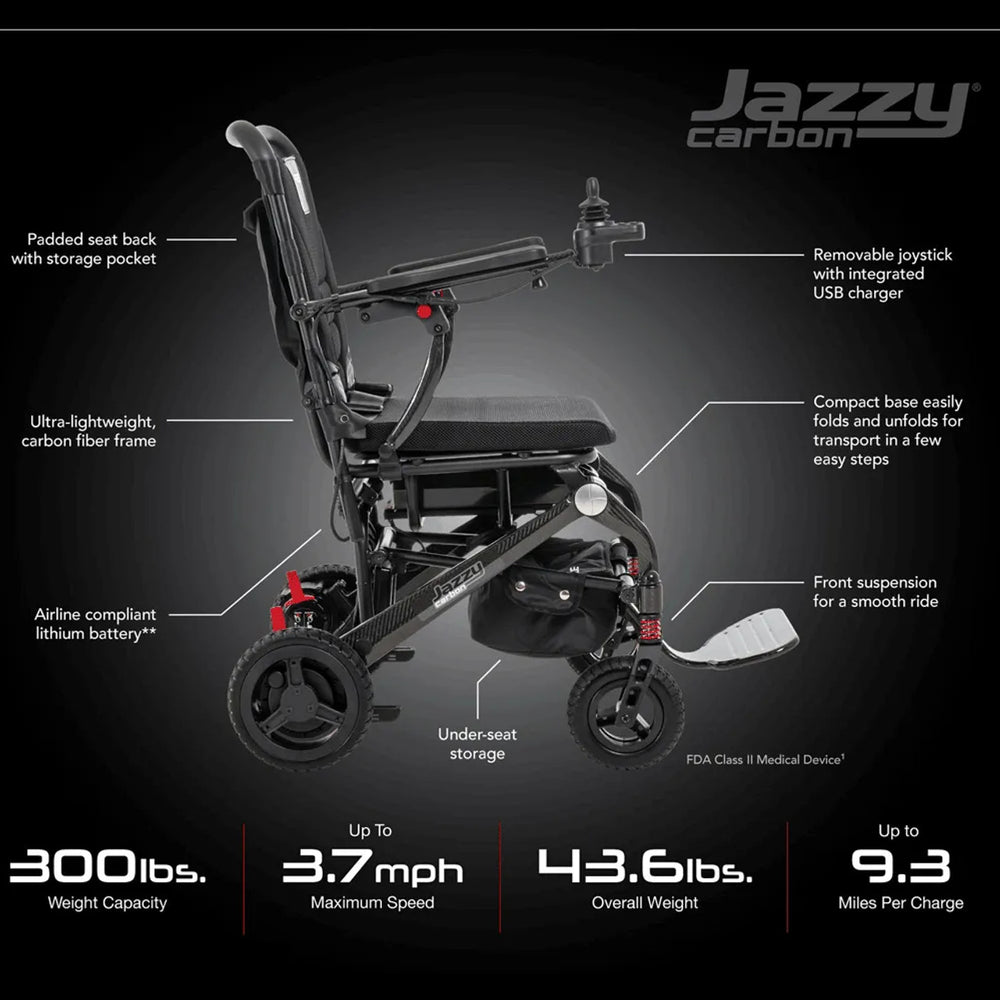 Pride Jazzy Carbon Max Super Lightweight Battery Wheelchair Powerchair Folds