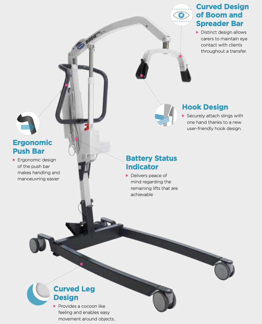 1652628 Invacare Birdie EVO Compact Small Boot Type Folding Mobile Patient Hoist Travel Transport