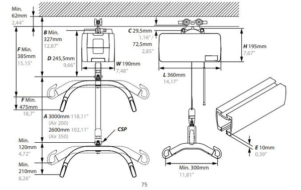Etac Molift Air 200 Etac Ceiling Hoist Carriage and Rails System New or Reconditioned