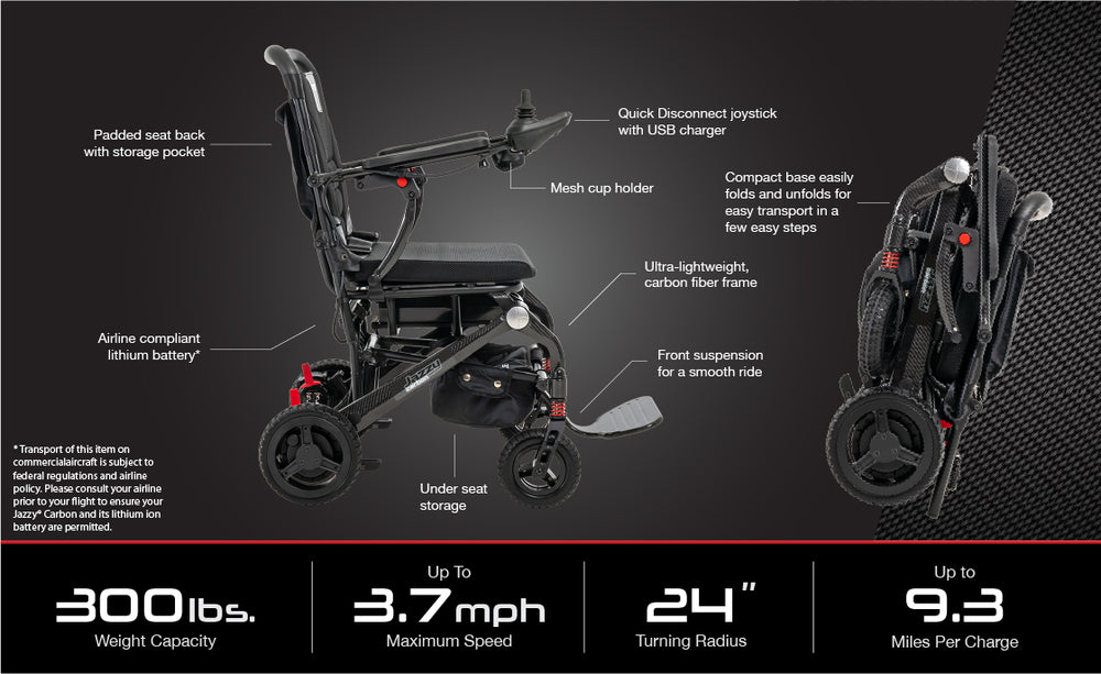 Pride Jazzy Carbon Max Super Lightweight Battery Wheelchair Powerchair Folds