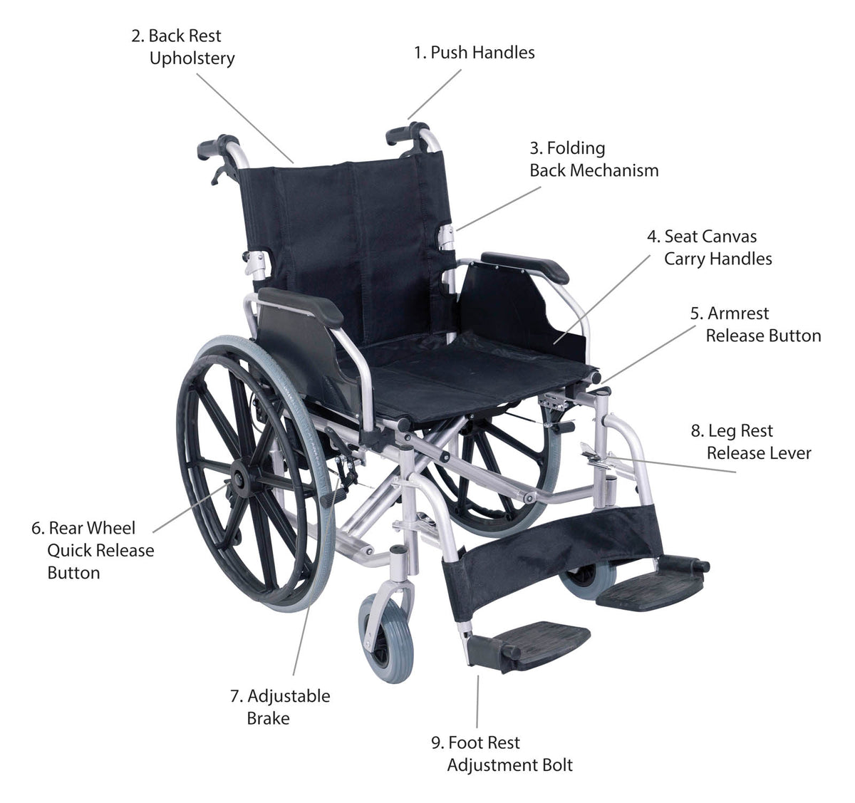 Aidapt The Consort Deluxe Self Propelled Steel Wheeled Chair VA166SILVER