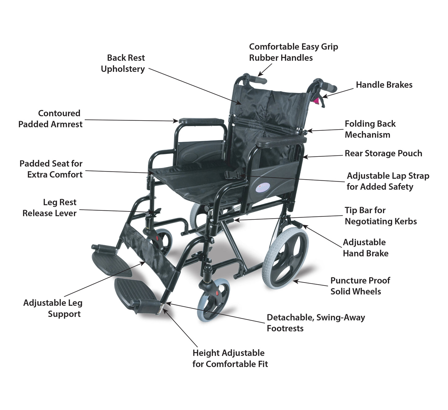 Aidapt Deluxe Attendant Propelled Steel Wheelchair VA169 and spare 12" castor and spare side panels
