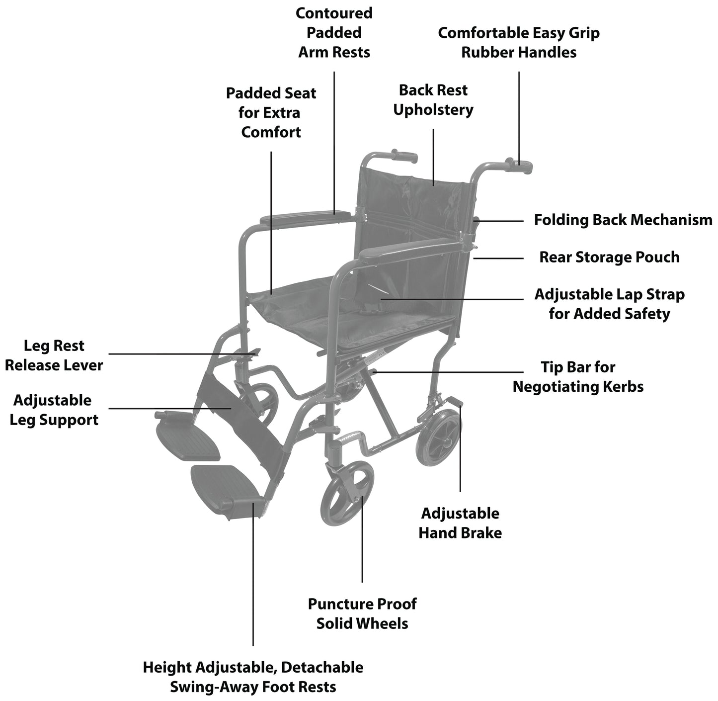 Aidapt Aluminium Compact Transit Chair VA172 and replacement footrests