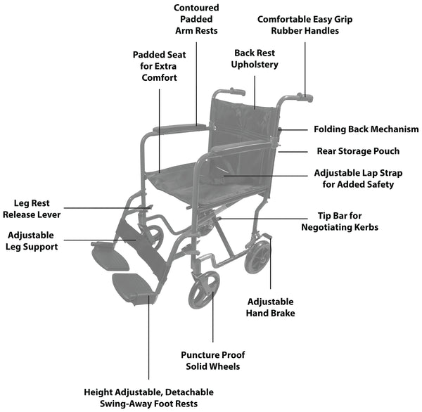 Aidapt Aluminium Compact Transit Chair VA172