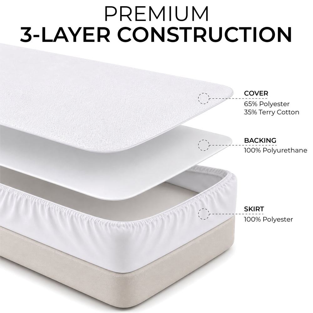 Aidapt Anti Allergenic Waterproof Mattress Protector VM850/VM850D/VM850K