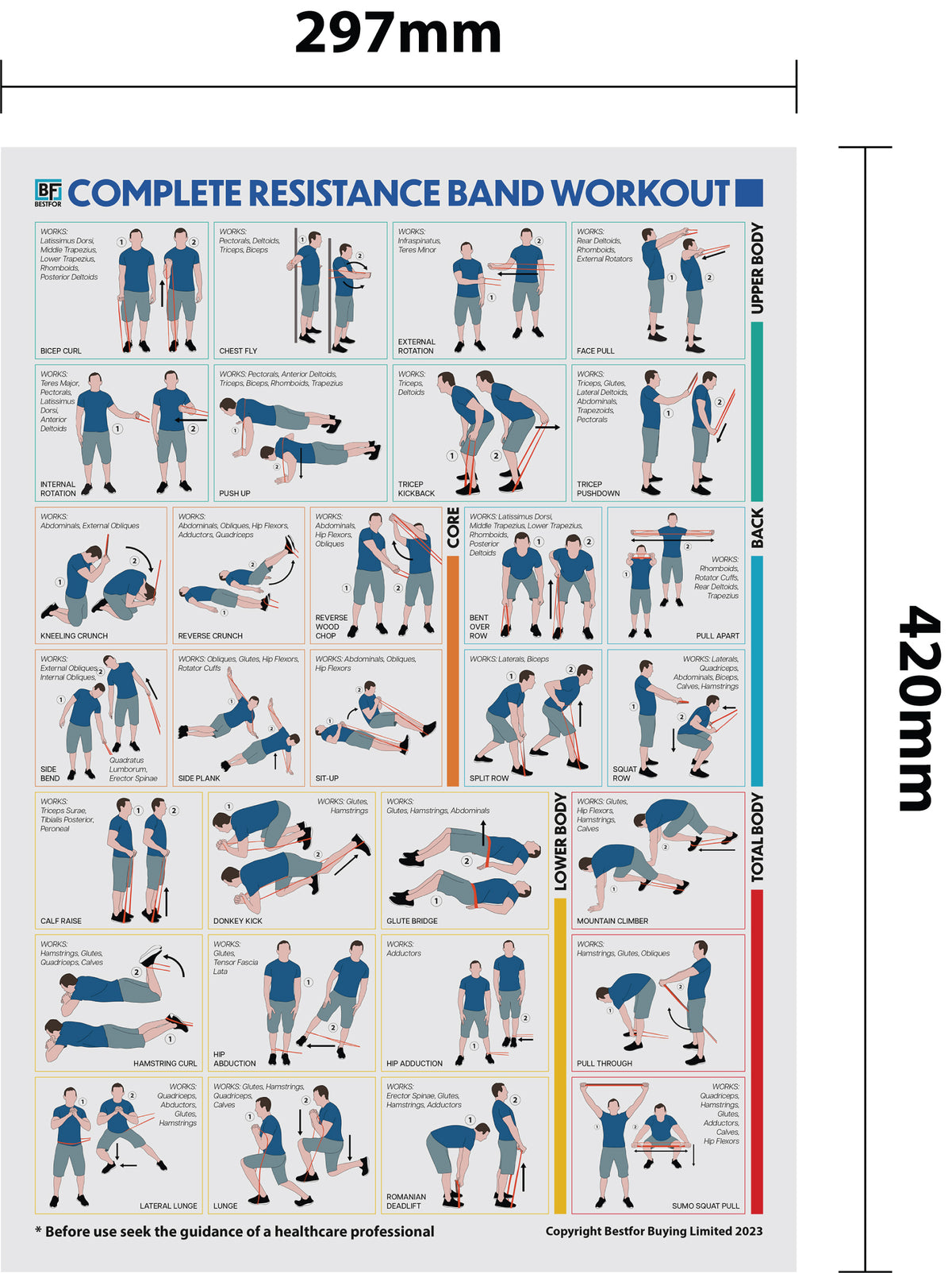Aidapt Resistance Loop Bands (Set of 5) VW317B