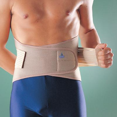 Oppo Sacro Lumbar Lower Back Elastic Support Brace Velcro 1064