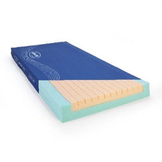 Invacare Softform Premier Profiling Electric Bed Mattress Double or Kingsize Bed SPM