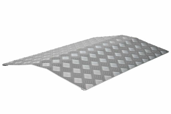 Enable Access Contract Bridge Type Threshold Ramp