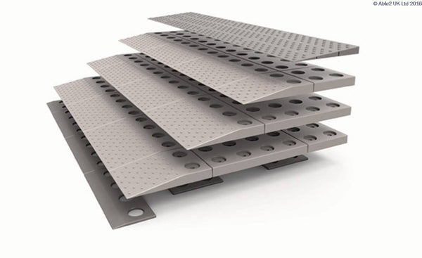 Able2 SecuCare Threshold Ramp PR30330