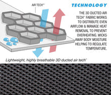 Auto Useful Grovtex Cushion - 4 inch