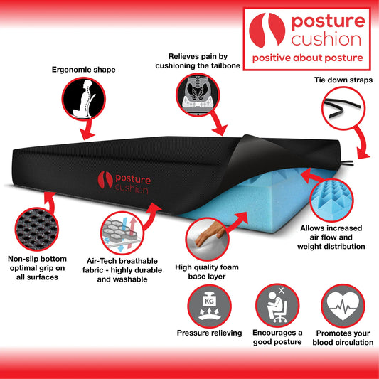 Rehausseur de siège de fauteuil roulant Pyratex Auto Useful Coussin Pyramide