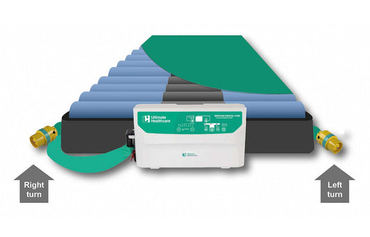 Matelas de remplacement numérique Ultimate Healthcare Heritage 2 II UPRA3678DT-2