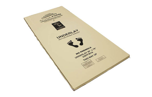 Surmatelas à profilage sans entretien Ultimate Healthcare de 2 pouces pour lit réglable USPF3678