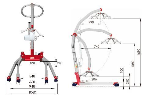 Etac Molift Smart 150 Complete Mobile Patient Lift Hoist Mobile Compact Transport Travel LightweightN10200
