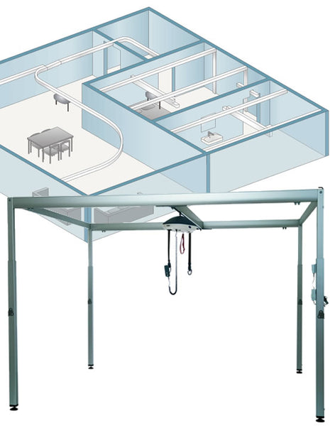 Invacare Robin Gantry Hoist Full System Freestanding Temporary or Long Term 2 Leg and 4 leg with or without wheels