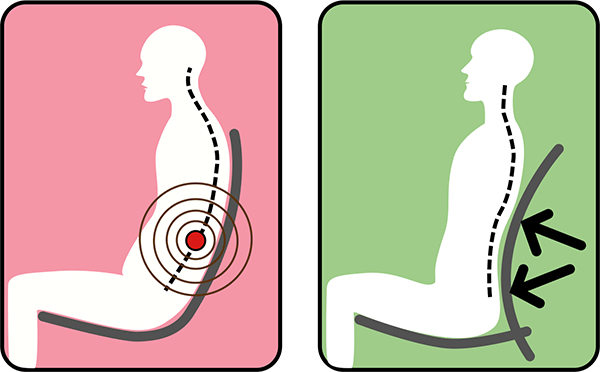 TGA Strongback Transit Wheelchair